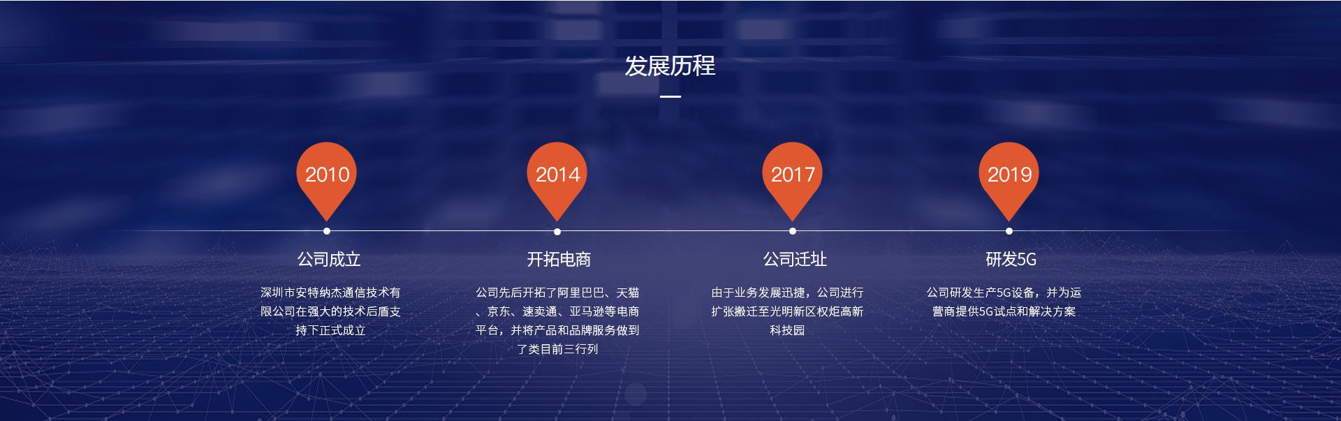 手机信号放大器