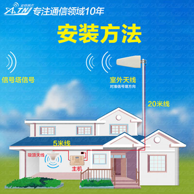 4G手机信号放大器跟5G手机信号增强器一样吗?